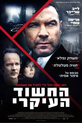 Human Capital (2019)