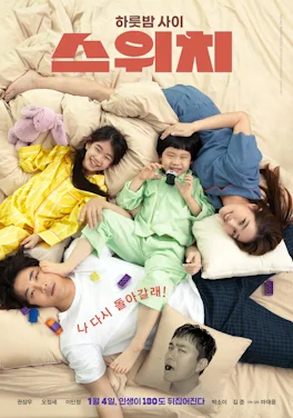 Switch (2023) สลับขั้ว..ปรับความคิด..พลิกชีวิต