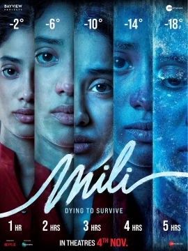 Mili (2022) มิลี่