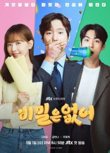 Frankly Speaking (2024) พูดตรง ๆ คงต้องรัก
