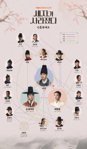 Missing Crown Prince (2024) แผนลักป่วนบัลลังก์ Missing Crown Prince (2024) แผนลักป่วนบัลลังก์