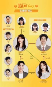 Marry You (2024)