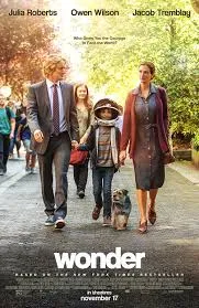 ดูหนังออนไลน์ Wonder (2017) ชีวิตมหัศจรรย์วันเดอร์