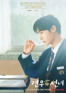Head Over Heels (2025) หนุ่มดวงจู๋กับหมอดูคนจ๋วย